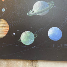 Charger l'image dans la galerie, Affiche Baltic Club Système solaire